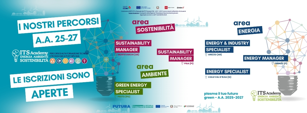Presentazione corsi its energia e ambiente Copertina di Facebook 2
