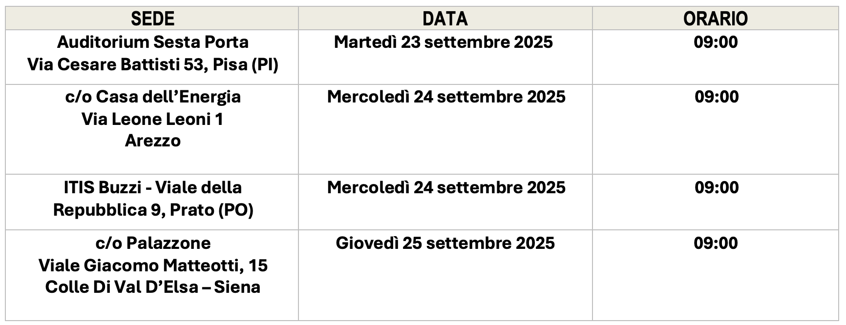 Screenshot 2025 09 20 alle 09.08.21